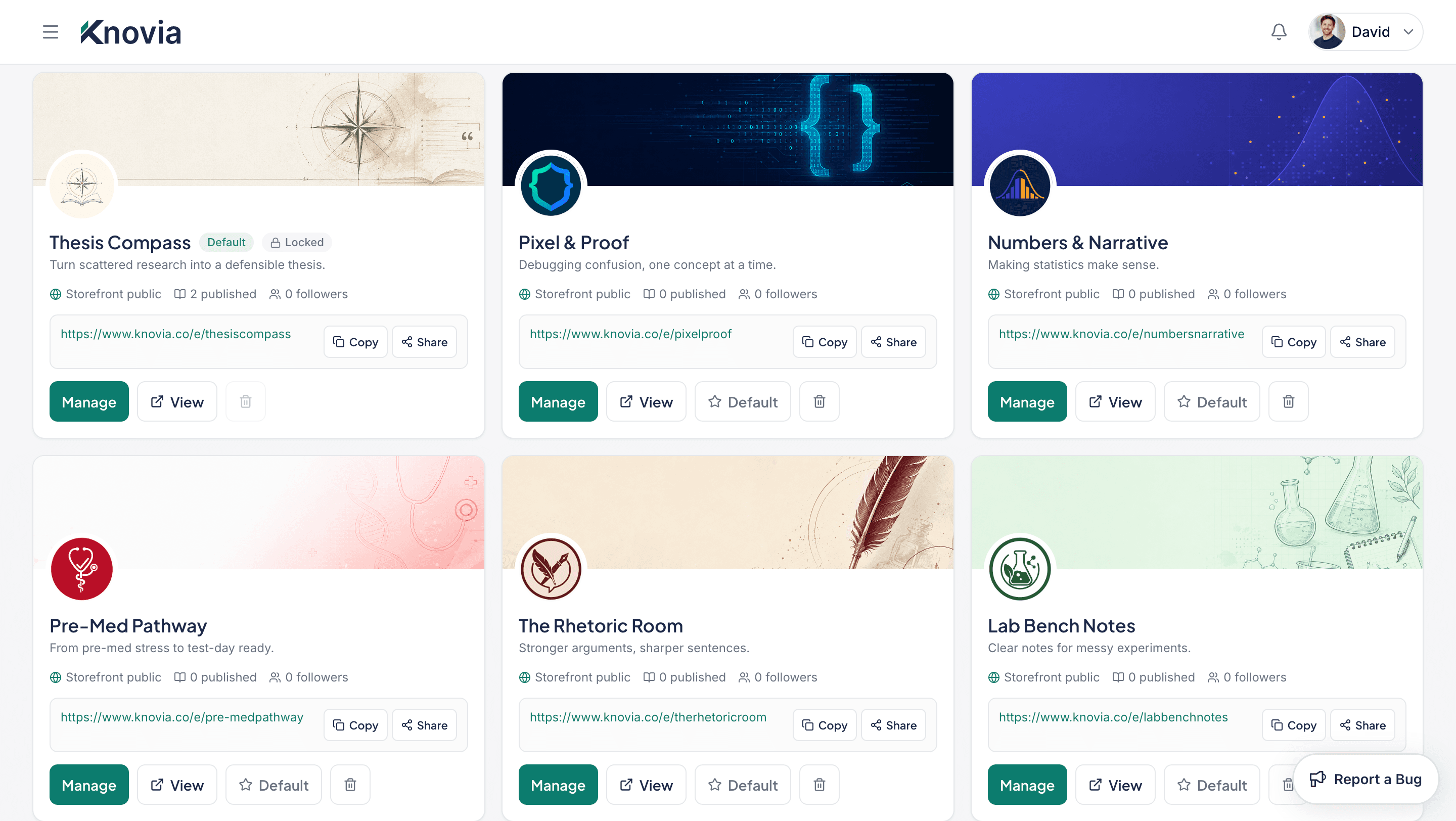 Knovia dashboard showing multiple academic brand storefronts