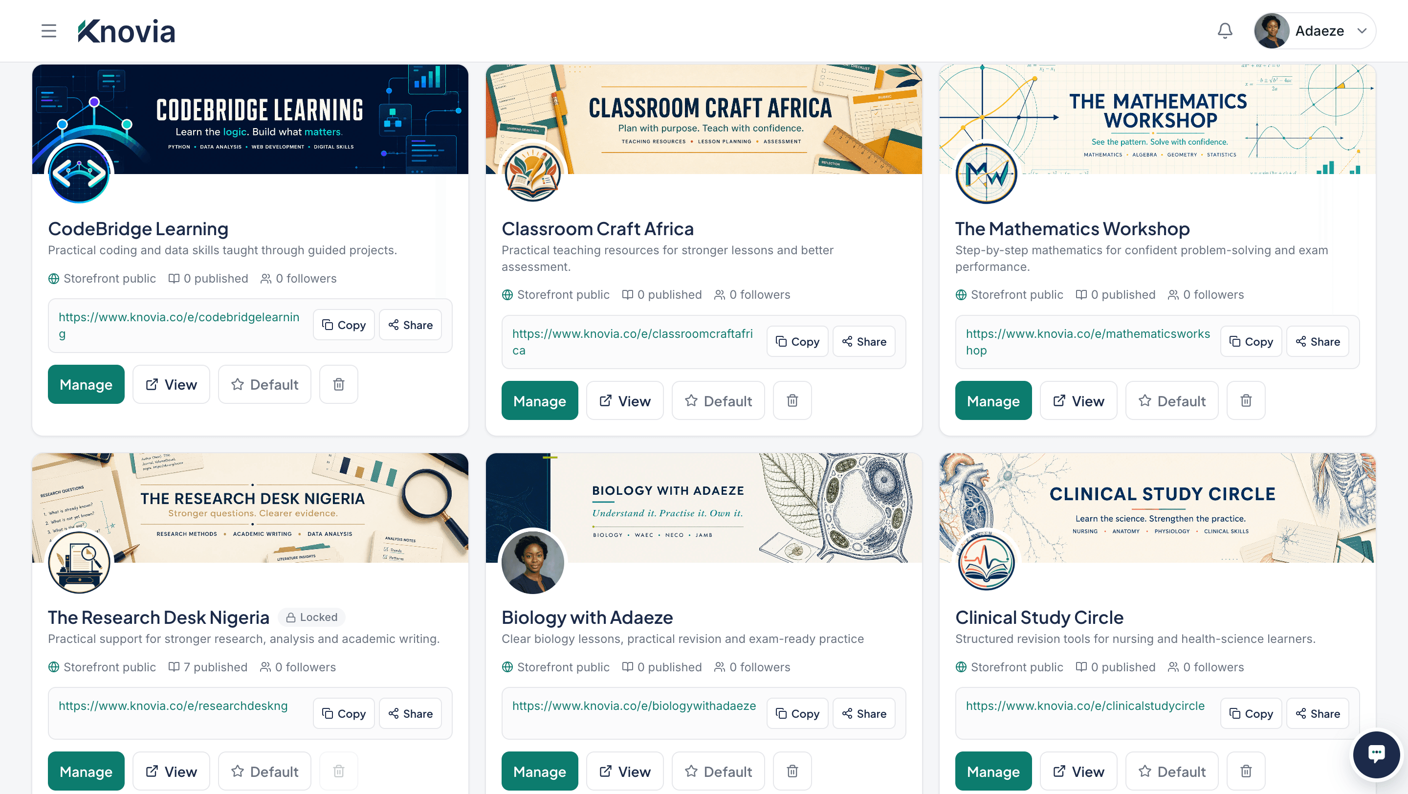Knovia dashboard showing six Nigerian educator academic brands, including The Research Desk Nigeria with seven published products