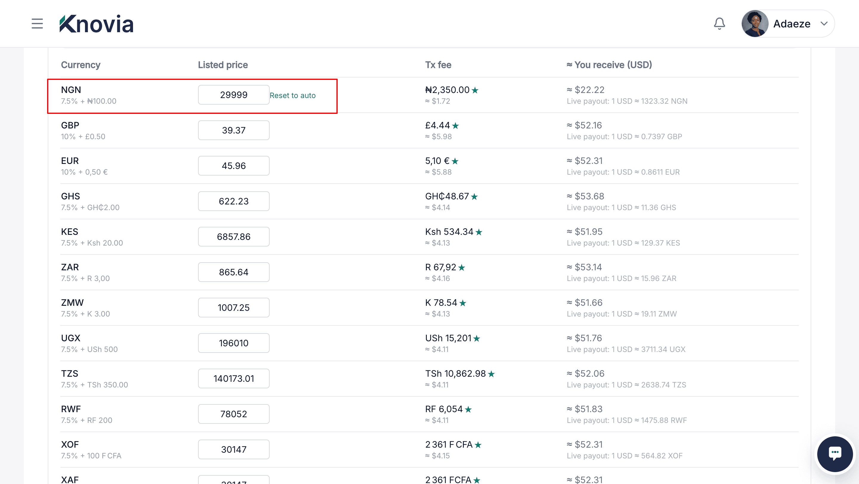 Knovia pricing controls showing a Nigerian naira price alongside market-specific prices, transaction fees, and estimated educator proceeds